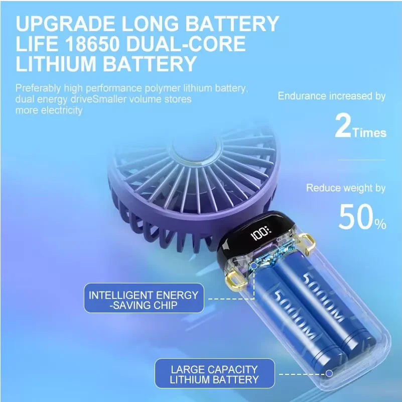 Rechargeable USB Handheld Portable Mini Fan with Foldable Cooling Fan 5 Speed for Students Car Office Desk Outdoor for Gift