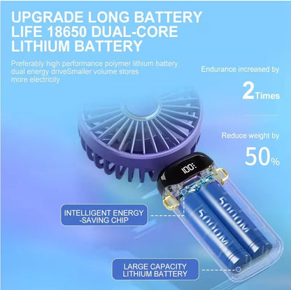 Rechargeable USB Handheld Portable Mini Fan with Foldable Cooling Fan 5 Speed for Students Car Office Desk Outdoor for Gift